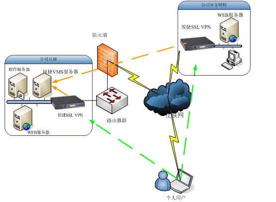 博天堂(918)官方网站 - 让你更精彩