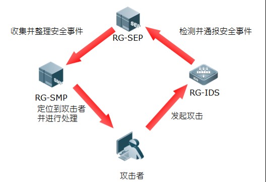 博天堂(918)官方网站 - 让你更精彩