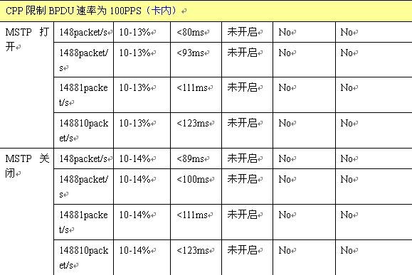 博天堂(918)官方网站 - 让你更精彩
