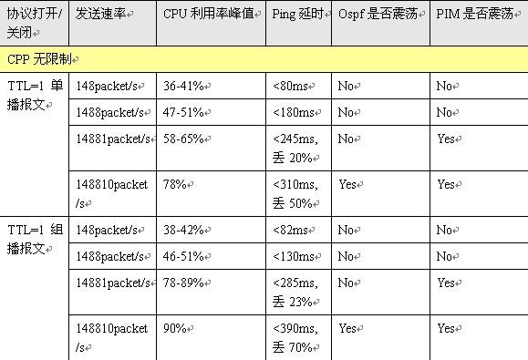 博天堂(918)官方网站 - 让你更精彩