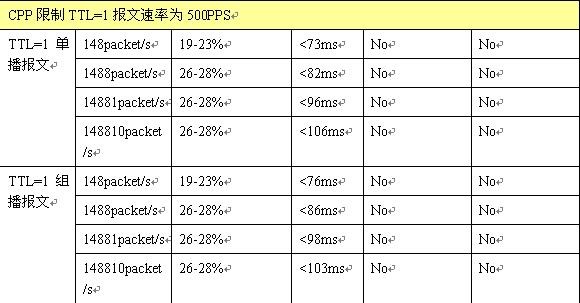 博天堂(918)官方网站 - 让你更精彩