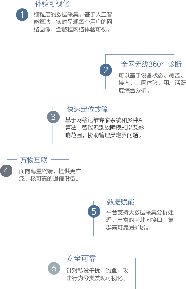博天堂(918)官方网站 - 让你更精彩